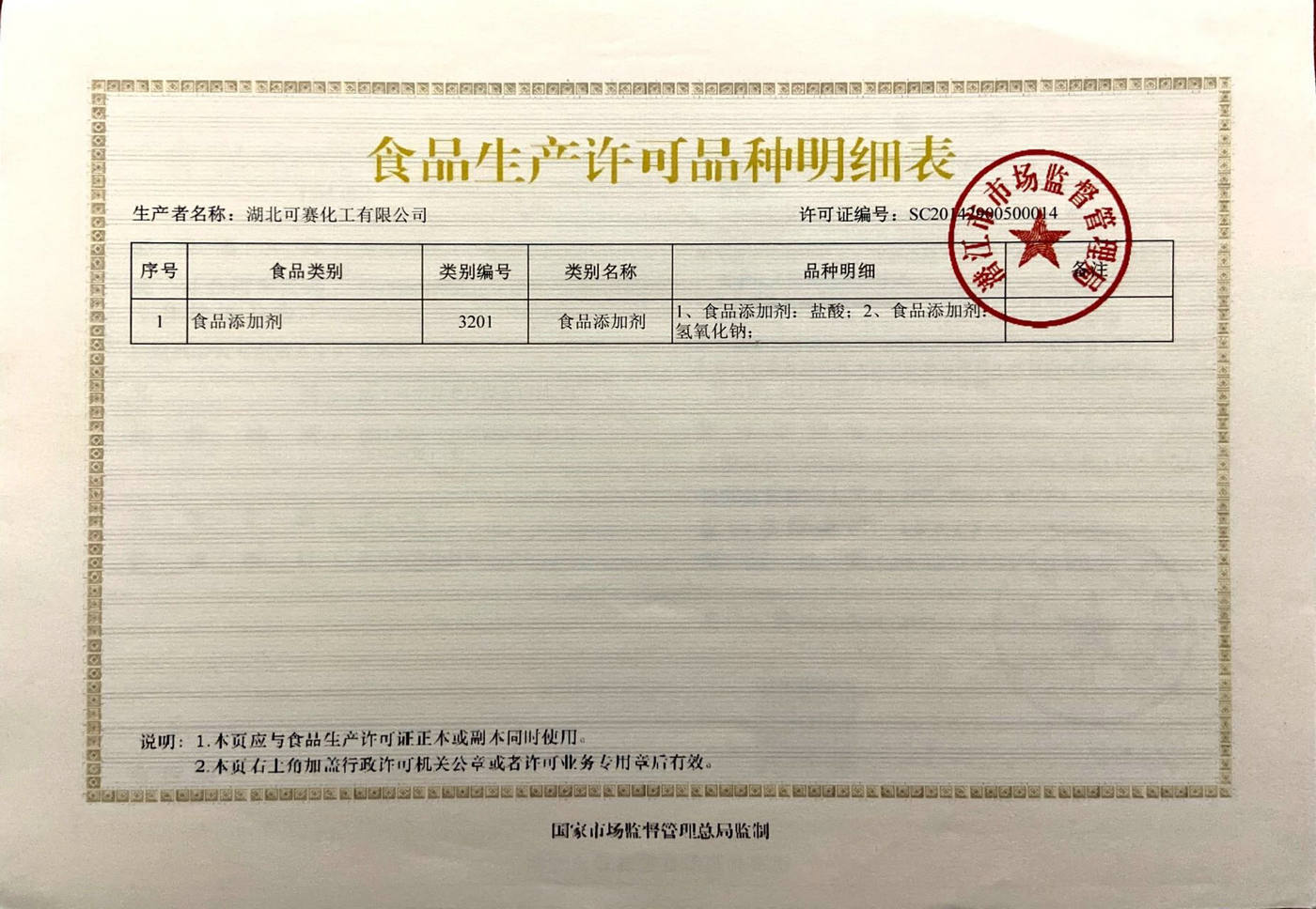 Food production license schedule